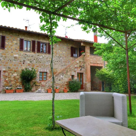 Well-equipped In Ospedaletto Italy With Private Pool