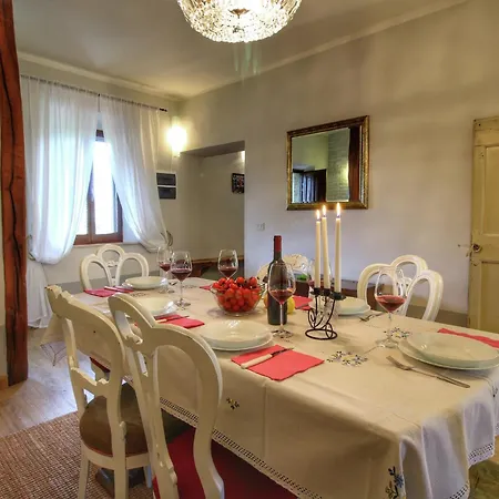 Holiday home Well-equipped In Ospedaletto Italy With Private Pool Pienza